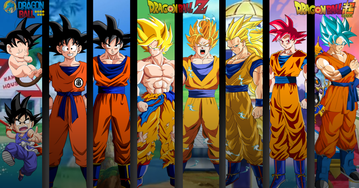 Goku en todas sus fases - BANDAI México